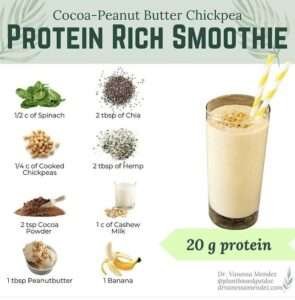 High-Protein Juice Add-Ins You Can Try