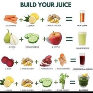 start a daily juicing routine