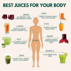 Morning Rituals Adding Juice to Your Day